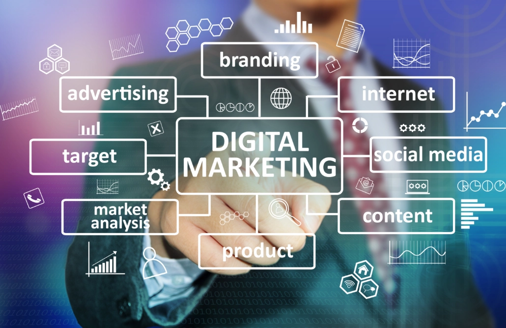 Brand Craft Digital